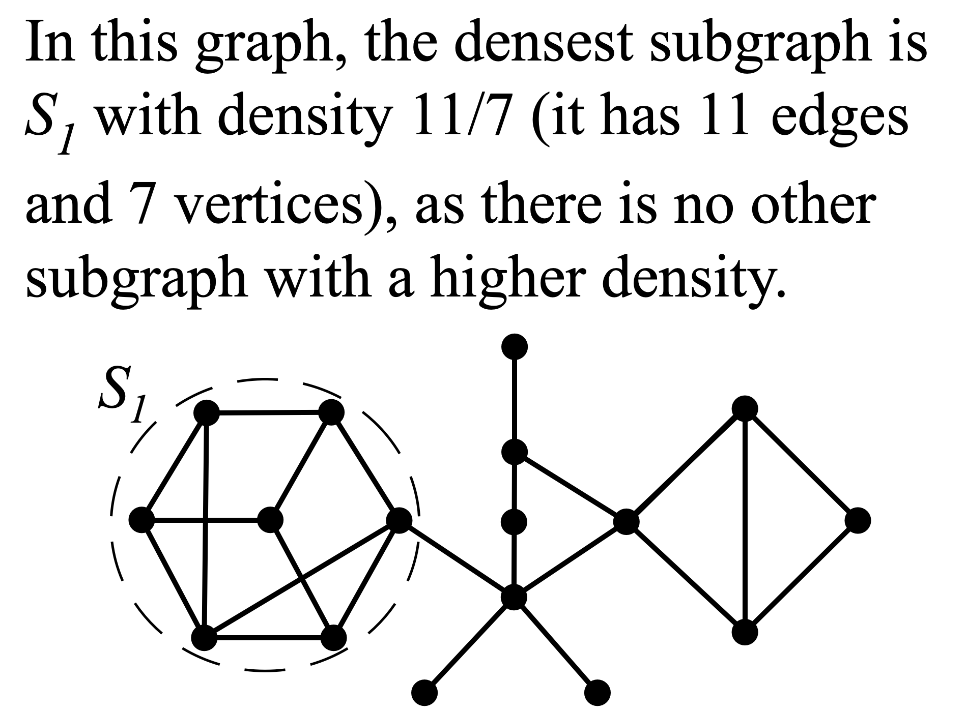 DSD example