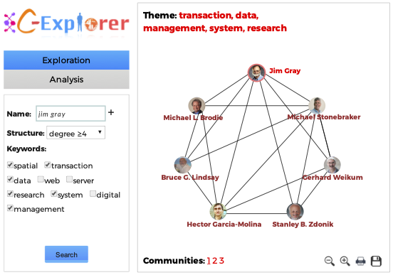 DSD example